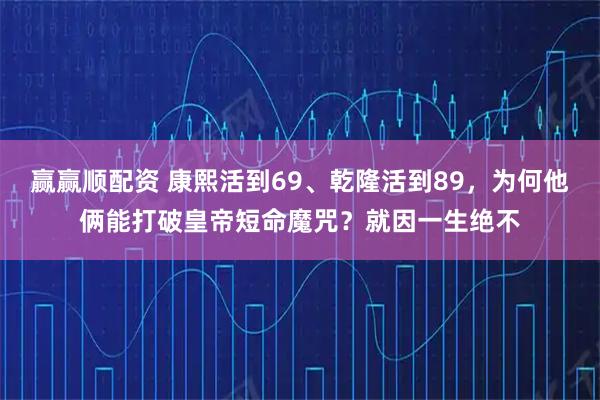 赢赢顺配资 康熙活到69、乾隆活到89，为何他俩能打破皇帝短命魔咒？就因一生绝不