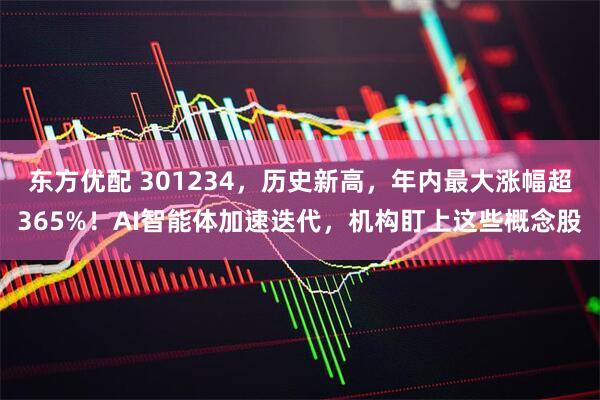 东方优配 301234，历史新高，年内最大涨幅超365%！AI智能体加速迭代，机构盯上这些概念股